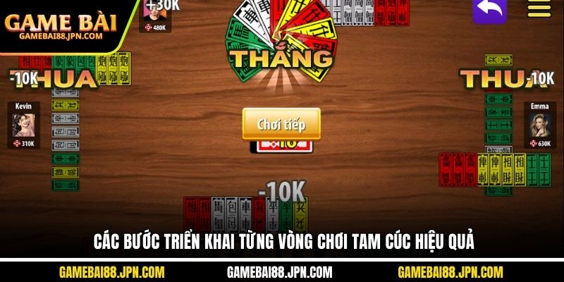 Các bước triển khai từng vòng chơi tam cúc hiệu quả