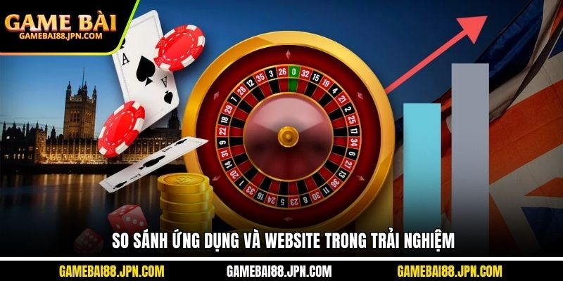So sánh ứng dụng và website trong trải nghiệm